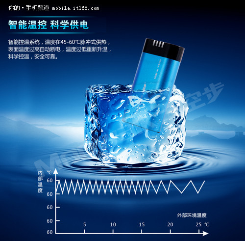 移动电源第一品牌,太空步7款精品选购