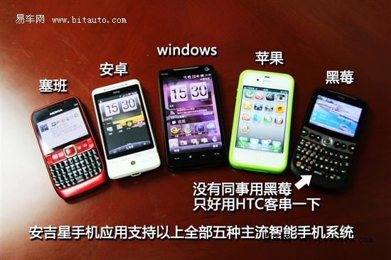 【图文】遥控你的爱车 安吉星手机应用详解