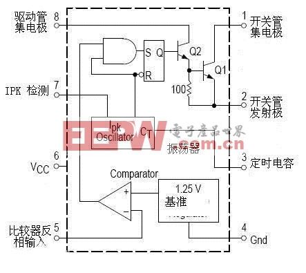 MC34063中文资料大全