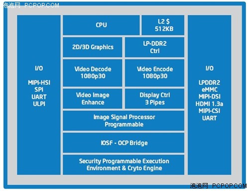 国内第一款Intel Z2460平板！蓝魔W32 