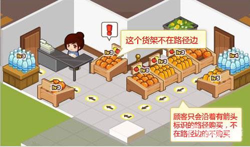 qq超市怎么改变路径？qq超市怎么改变顾客的行走