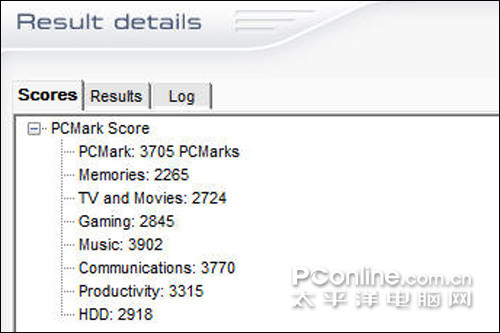 pcmark_vantage