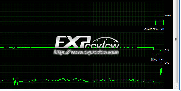 msiafterburner_你不一定都知道，微星AfterBurner软件全接触
