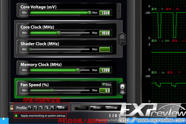 msiafterburner_你不一定都知道，微星AfterBurner软件全接触