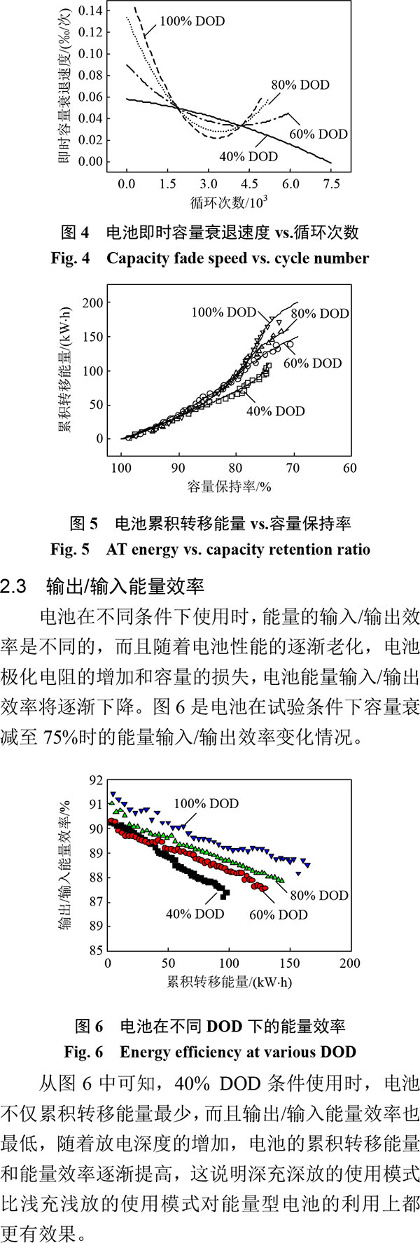 储能用磷酸铁锂电池循环寿命的能量分析