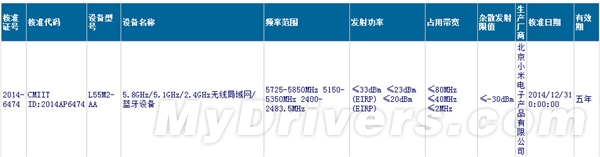 小米疯了！6款小米新机首次曝光！
