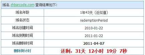 redemptionperiod_分享过期域名防止被抢注的经历