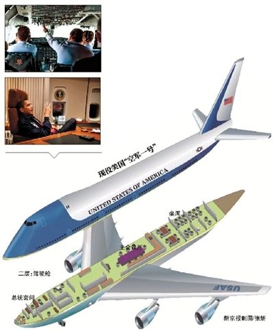 美国总统专机“空军一号”升级：50亿美元