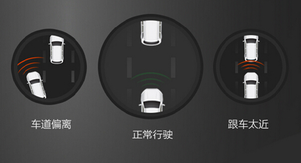 360行车记录仪二代31日10时开抢