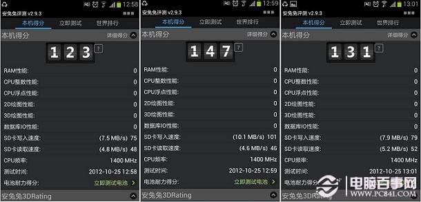 4GB Class 2级别内存卡ANTUTU读写跑分