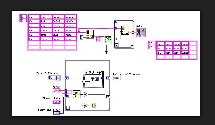 二维数组_js 二维数组_字符二维数组