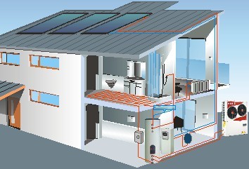 新型节能取暖设备平民化 低碳节能理念深入人心
