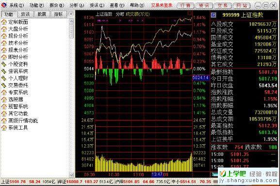 兴业证券白金版_兴业证券优理宝下载_兴业证券官方网站