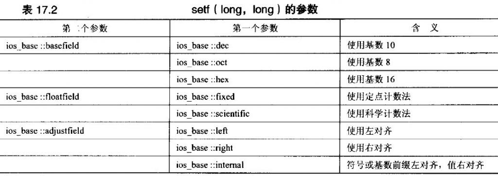 seft(long,long)的参数