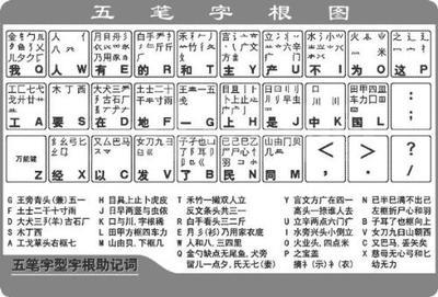 万能五笔输入法_五笔输入口诀_万能五笔输入法电脑版