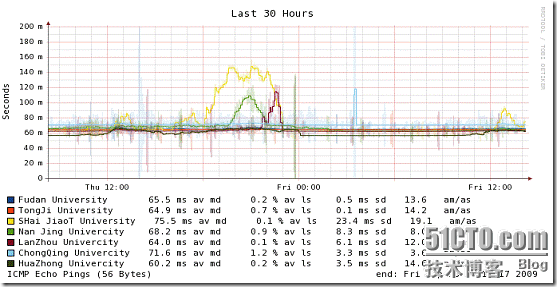 clip_image014 clip_image014
