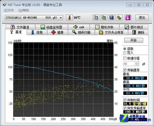 皈依希捷阵营 三星单碟500GB本盘评测 