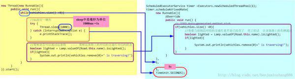scheduleatfixedrate_createscaledbitmap_blog.163.com