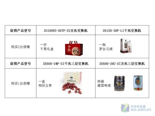 购机送礼盒 杭州H3C S3100V2-26TP-SI促 