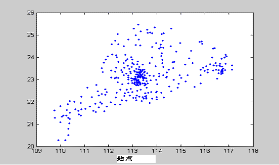 matlab griddata_地震勘探三维观测系统_matlab cubic