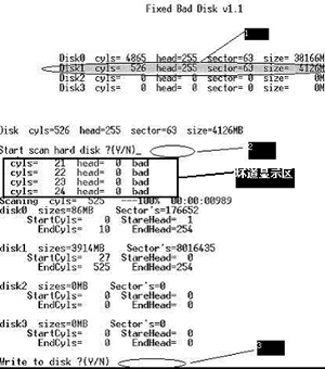 fbdisk修复出搭档:Fbdisk和Diskgen [磁盘