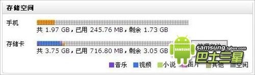 三星9103?三星3509多会上市的啊?三星9102是几寸屏?三星i9103手机怎么连接电脑？