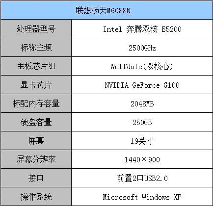 酷睿e5200_d 2.8ghz e5200_e5200e3400