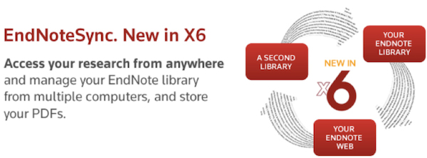 pointofix?endnote教程?EndNote X6 for mac