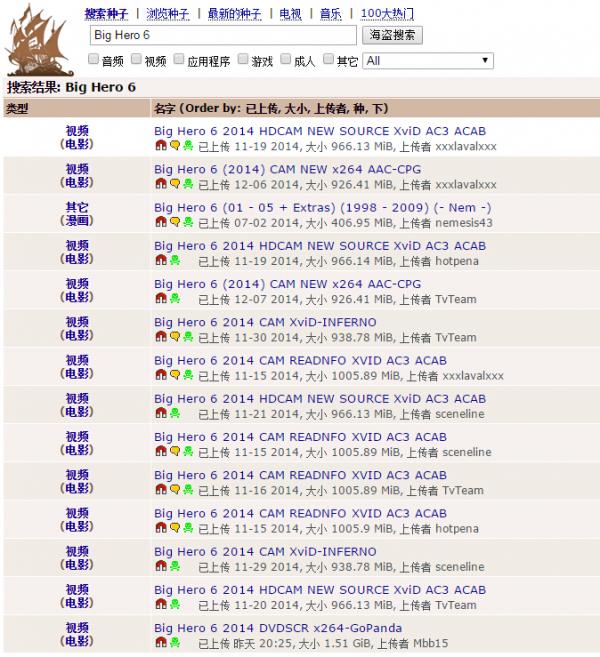 海盗湾网站?海盗湾怎么查bt?bt工厂?全球最大盗版网站海盗湾重新上线 网站标识变成