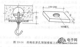 吊扇安装?吊扇灯视频?吊扇吊钩安装 规范?吊扇的安装