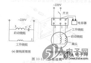 吊扇安装?吊扇灯视频?吊扇吊钩安装 规范?吊扇的安装