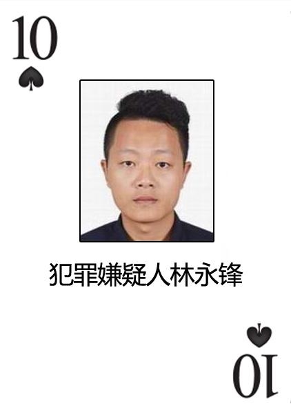 部首发电信诈骗A级通缉令：悬赏缉拿10人