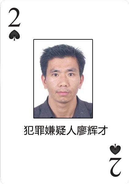 部首发电信诈骗A级通缉令：悬赏缉拿10人