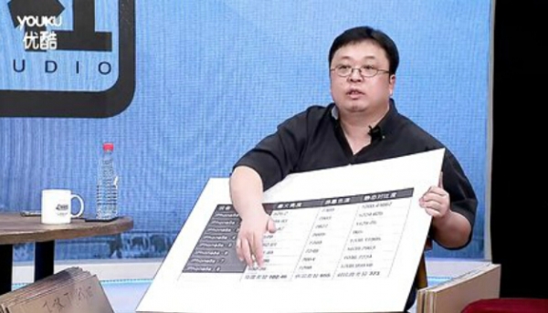 优酷直播老罗王自如约架视频引250万人观战创记录