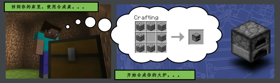 minecraft中文下载站?我的世界盒子?我的世界0.15.0下载?我的世界下载(minecraft)中文完整版