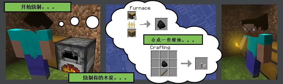 minecraft中文下载站?我的世界盒子?我的世界0.15.0下载?我的世界下载(minecraft)中文完整版