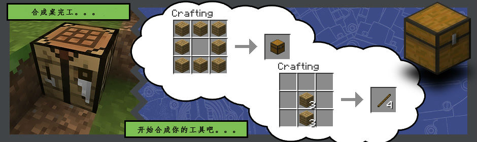 minecraft中文下载站?我的世界盒子?我的世界0.15.0下载?我的世界下载(minecraft)中文完整版