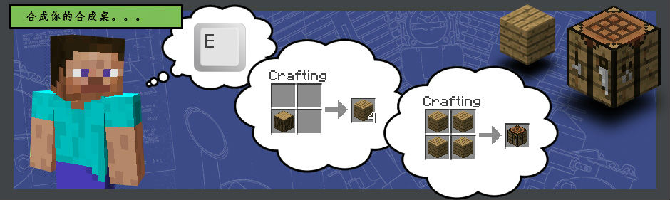 minecraft中文下载站?我的世界盒子?我的世界0.15.0下载?我的世界下载(minecraft)中文完整版