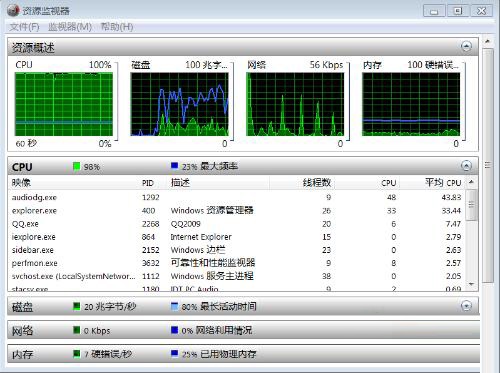 audiodg.exe_kwifi占用大量cpu_perfmon占用cpu