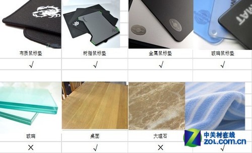 邦的S008蓝牙鼠标 小巧便携的移动选择