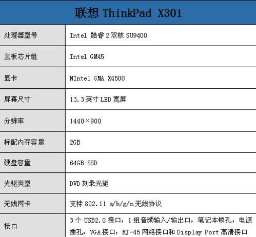 thinkpadx301?thinkpad系列?t4300与p9300?高端超轻薄 联想ThinkPad X301评测