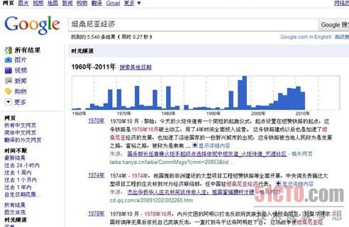 google高级搜索技巧?翻墙?google学术搜索?Google搜索高级技巧