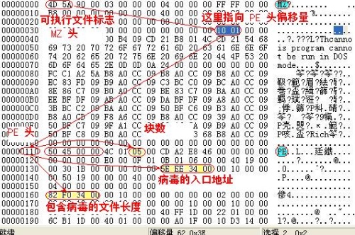 wdfmgr.exe_vmnat文件位置_rundll32什么进程