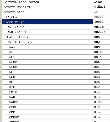 显卡bios被刷没了?显卡bios是什么?NVIDIA、AMD官方显卡BIOS编辑软件大揭秘