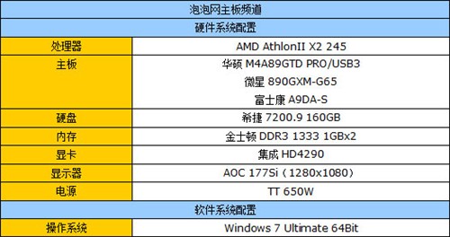 超频软件安卓?超频软件哪个好?
