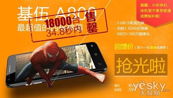 18000台基伍A800在34.8秒内被抢光