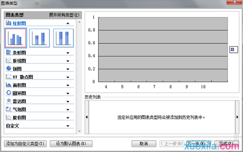 wps表格的基本操作?wps表格怎么制作表格?表格的法?wps表格十个最基本的技巧
