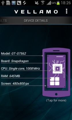 图为：三星 GT-S7562 手机硬件测试截图