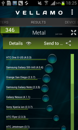 双卡双待1GHz处理器 三星GT-S7562评测