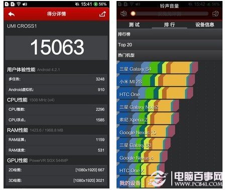 优米大红安兔兔跑分成绩